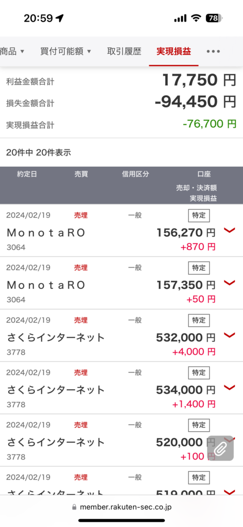 デイトレード20日目の結果