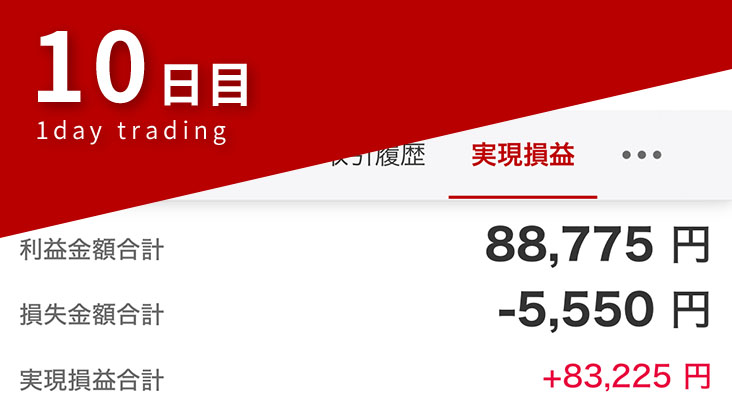 デイトレード10日目の結果