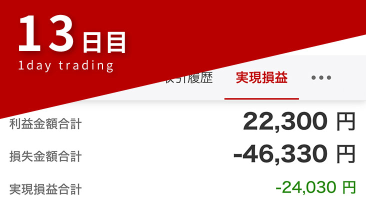 デイトレード13日目の結果