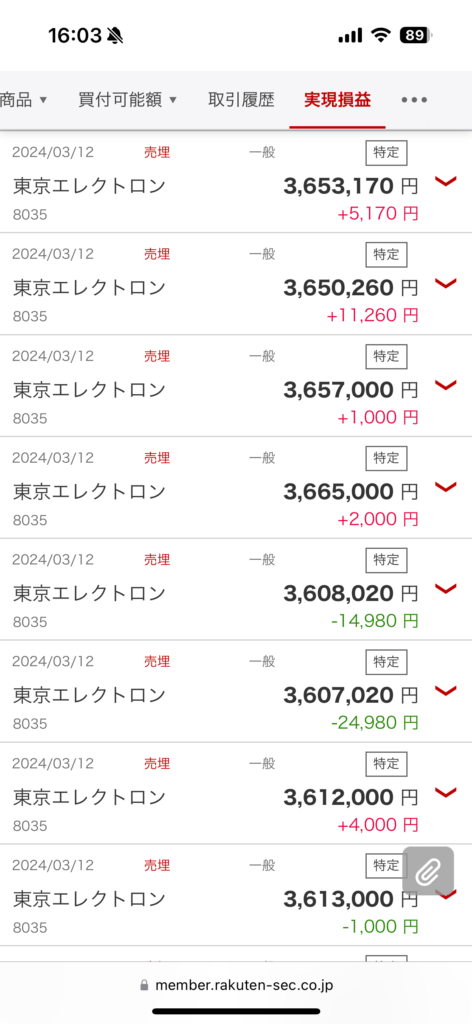 デイトレード35日目　東京エレクトロン（8035）の取引結果