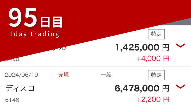 デイトレード95日目の結果