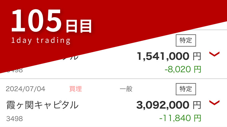 デイトレード105日目の結果