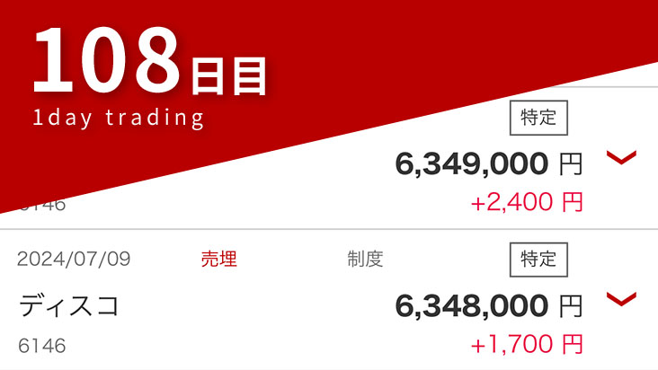 デイトレード108日目の結果