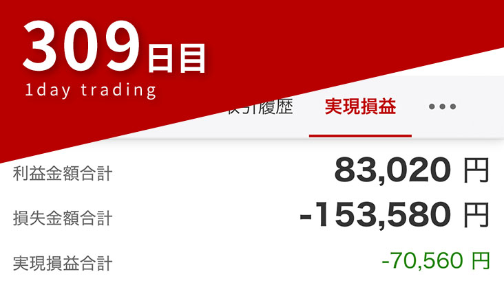 デイトレード309日目の結果