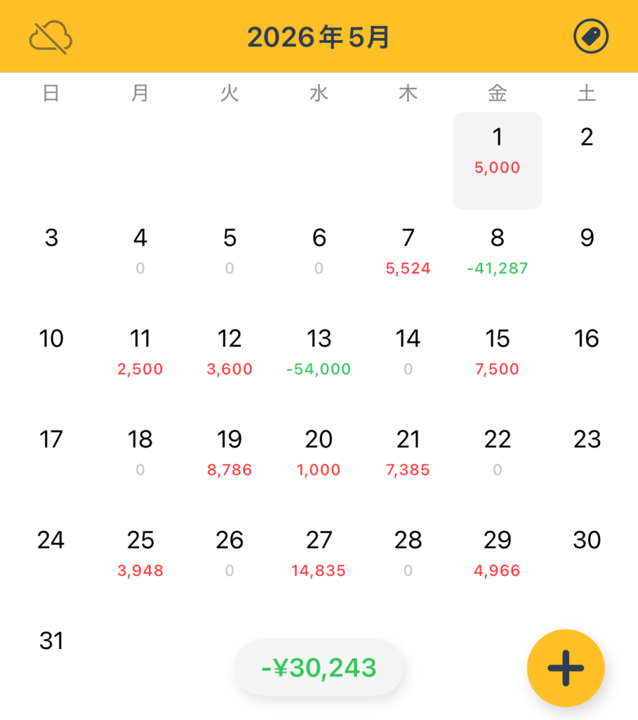 2026年5月の実現損益